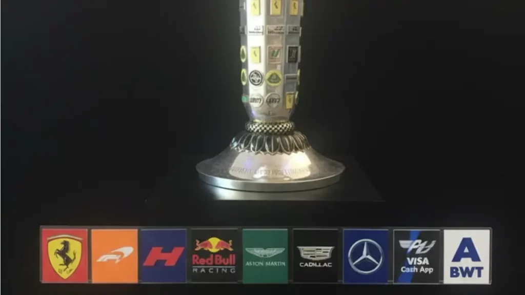 enjeux saison 2026 f1 constructeurs